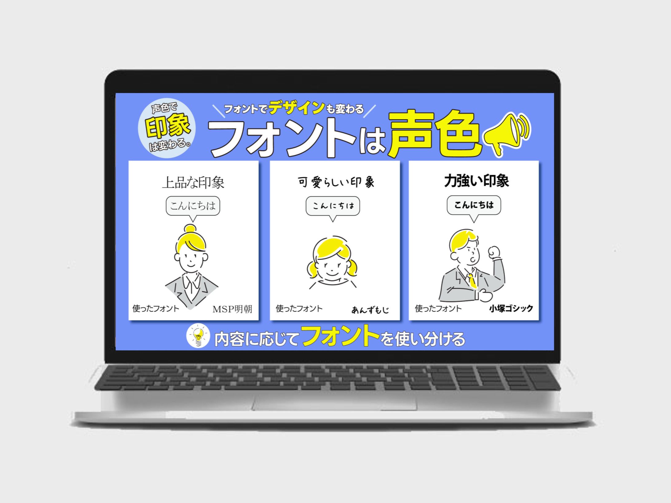【図解】フォントは声色-1
