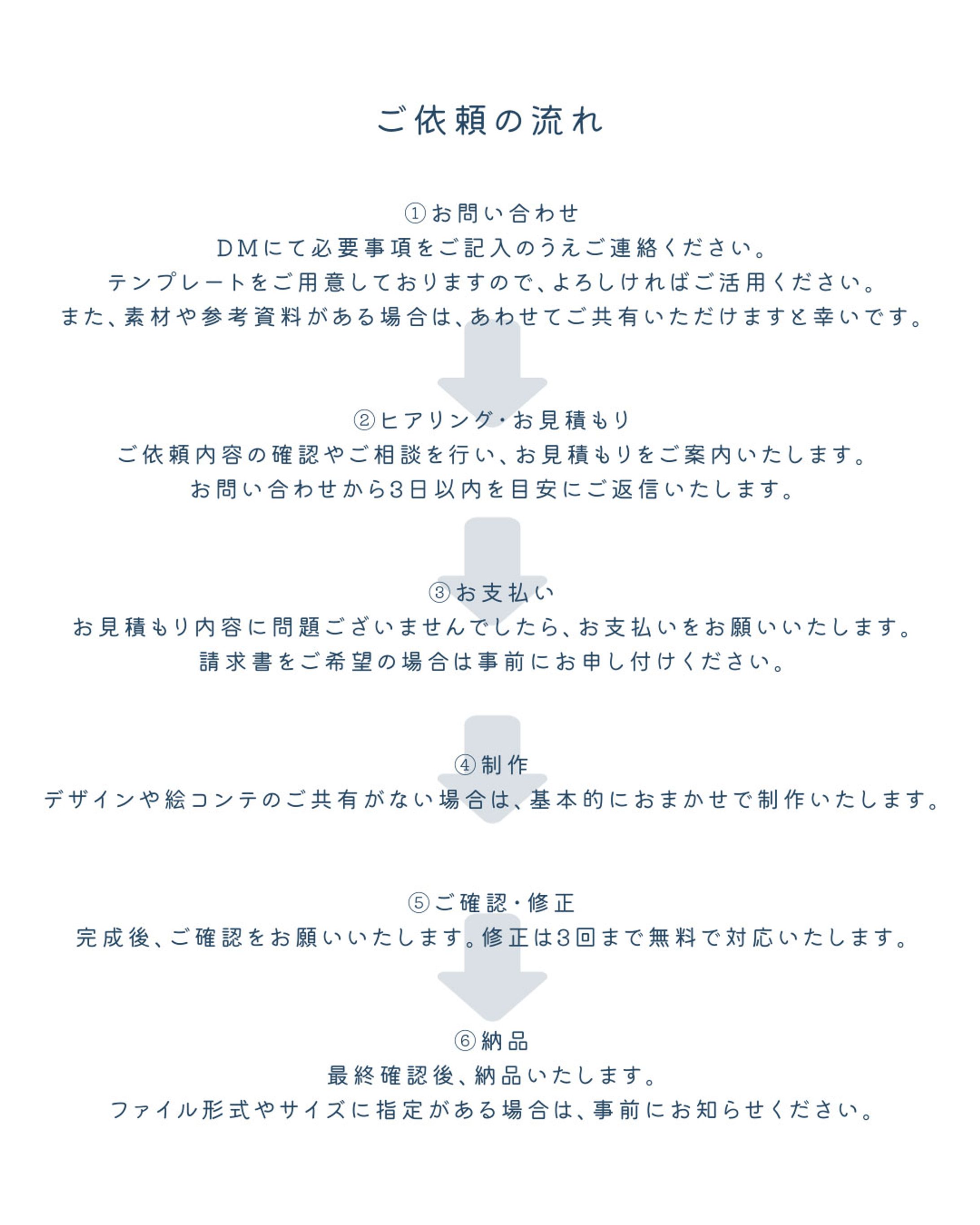 ご依頼の前にご確認ください-1