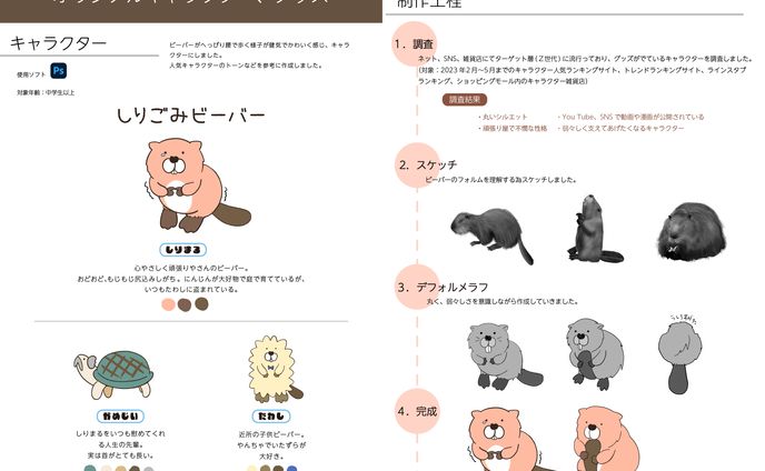 オリジナルキャラクターグッズ提案
