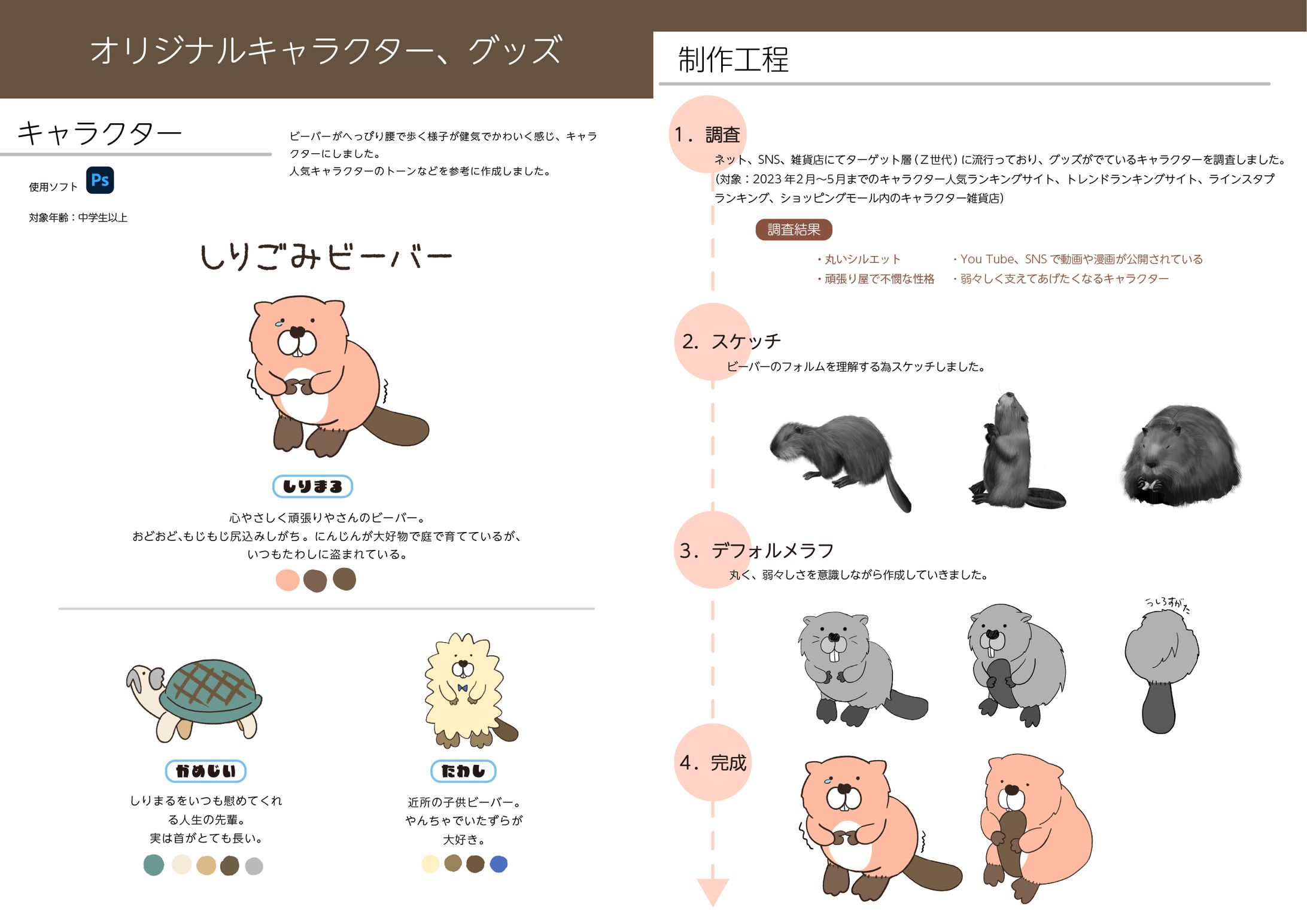 オリジナルキャラクターグッズ提案-1