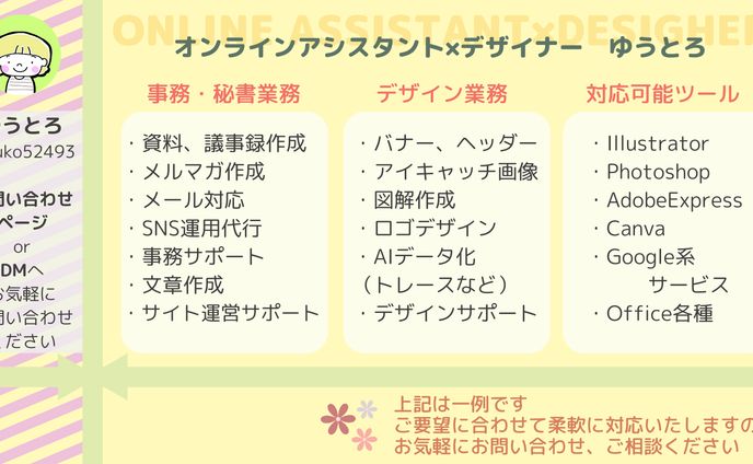 サービス図解