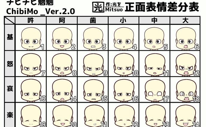 A4 プロット下書き チビチビ魍魎モブ 差分表
