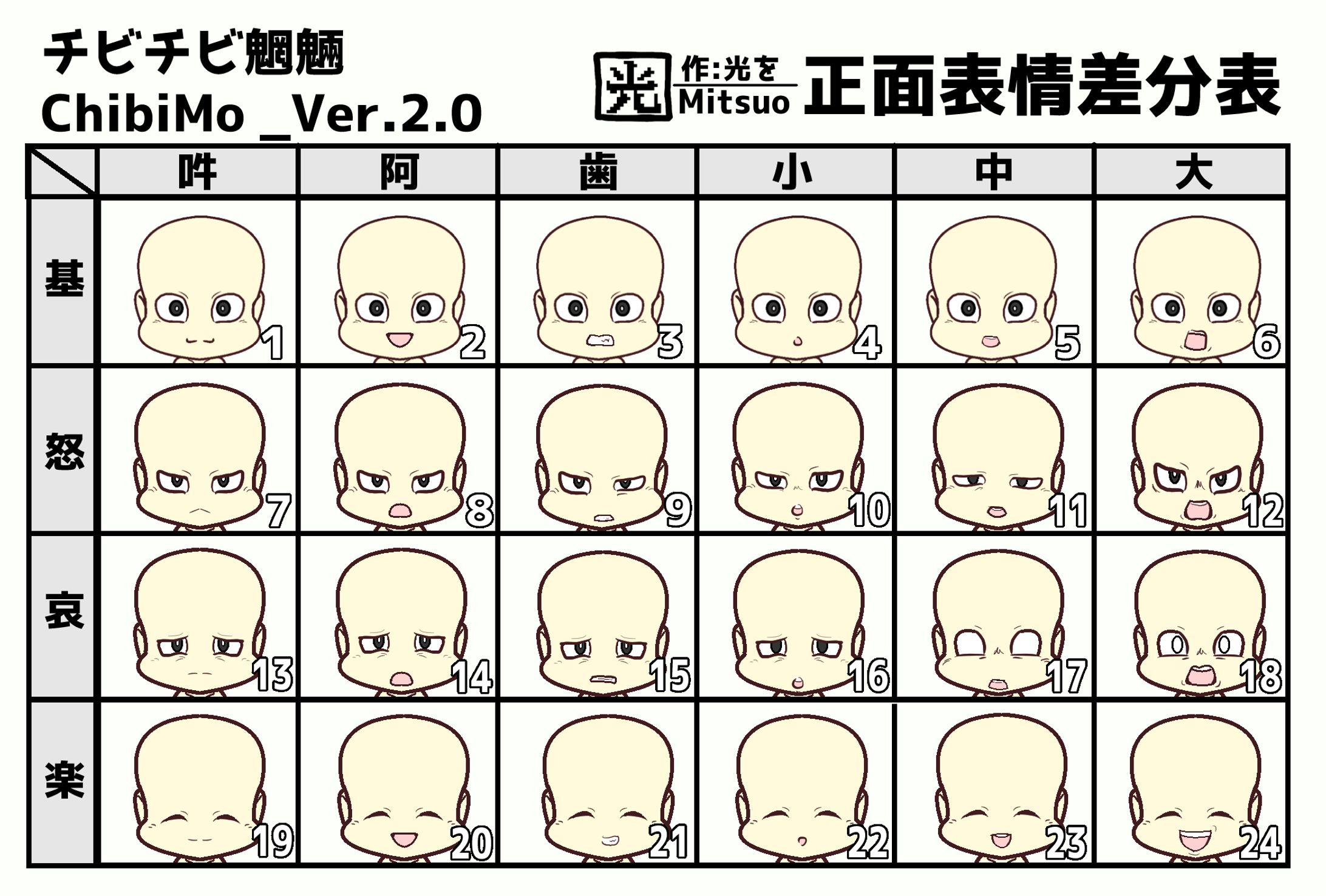 A4 プロット下書き チビチビ魍魎モブ 差分表-1
