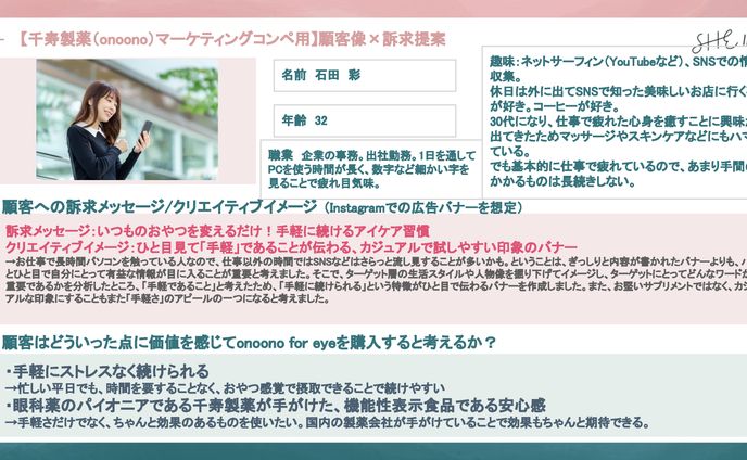 【採用作品】千寿製薬さま onoono for eye マーケティング提案書