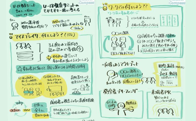 【議事録】U-18教育サミットイベント企画相談（2025/07/12）