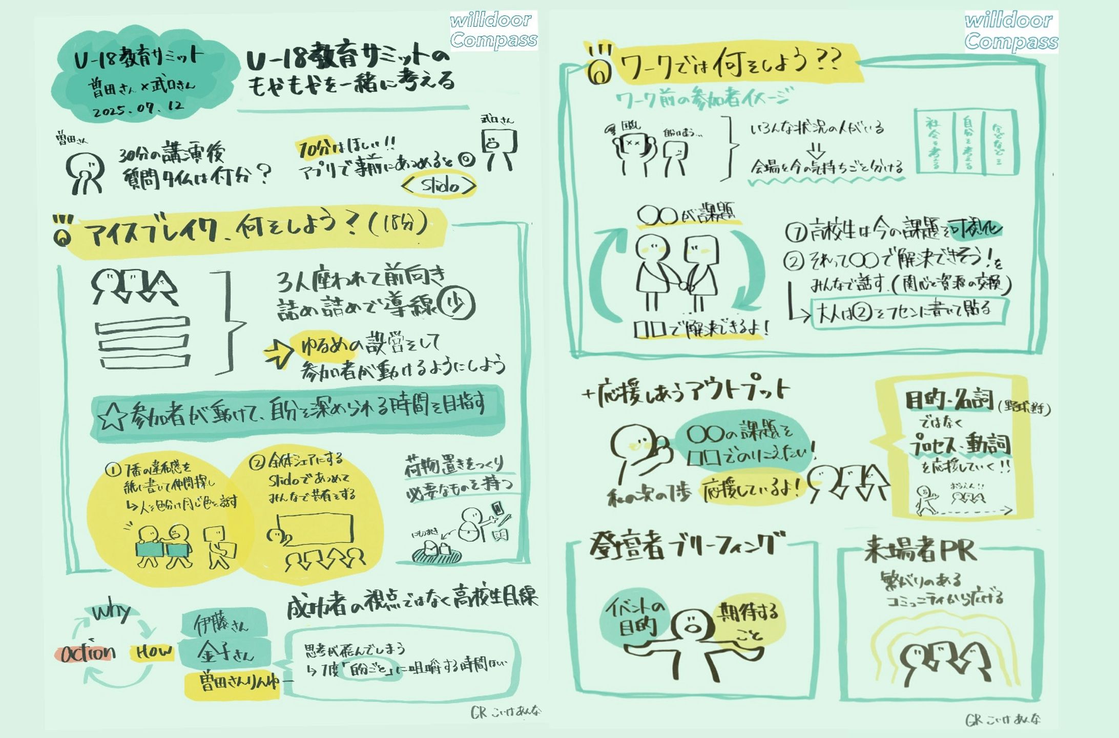 【議事録】U-18教育サミットイベント企画相談（2025/07/12）-1