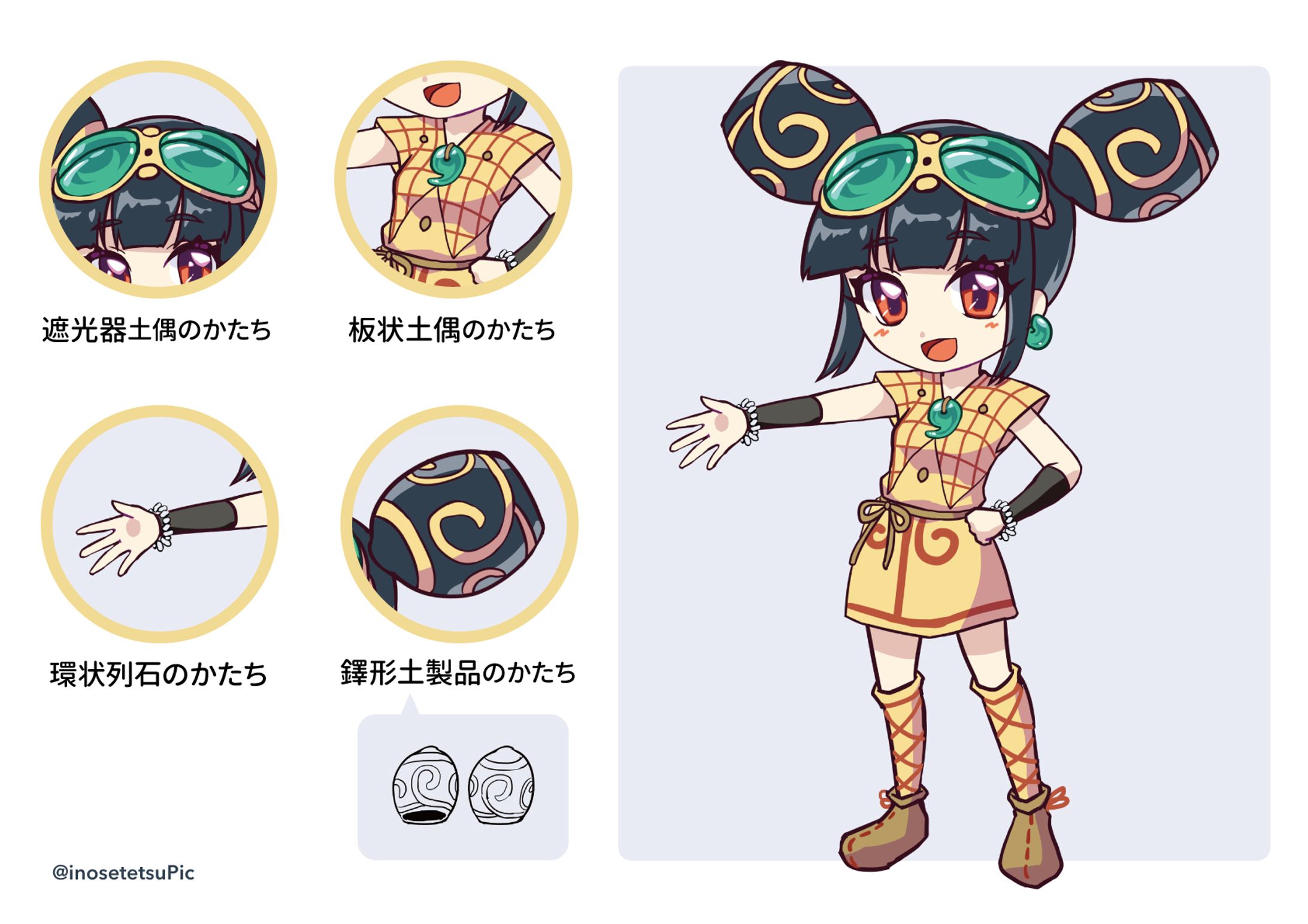【イメージキャラクター】伊勢堂岱遺跡-1