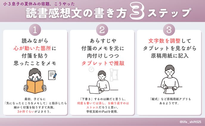 フリーランス、クライアントワーク