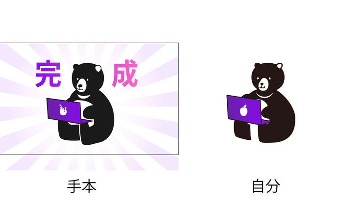声優、スライド