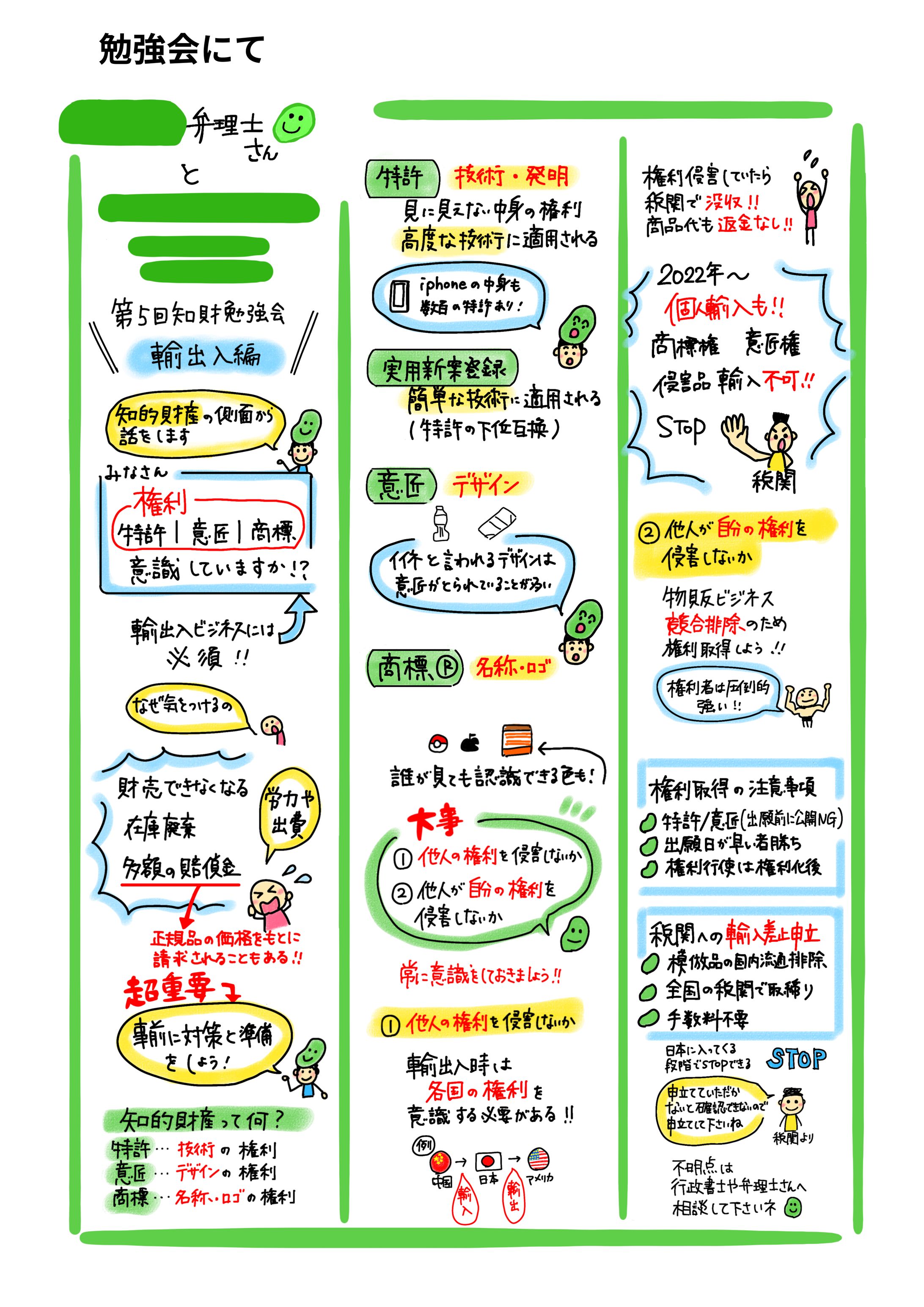 グラレコ（勉強会編）-1