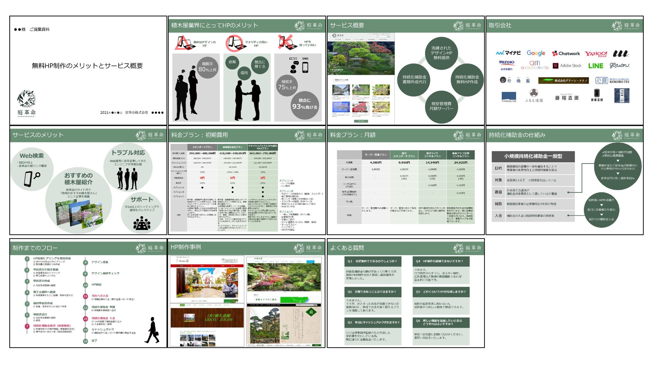HP作成代行営業資料　PowerPoint-1