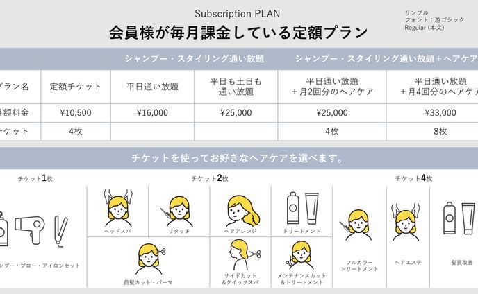 パワーポイント資料
