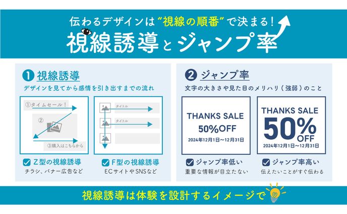 【SNS掲載用図解】デザイン解説