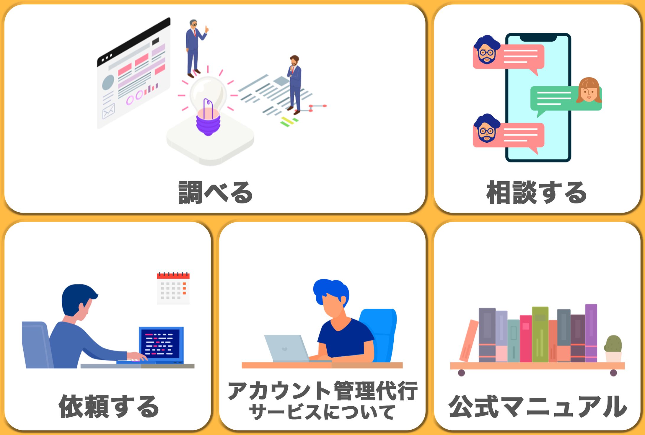 リッチメニュー⑦-1