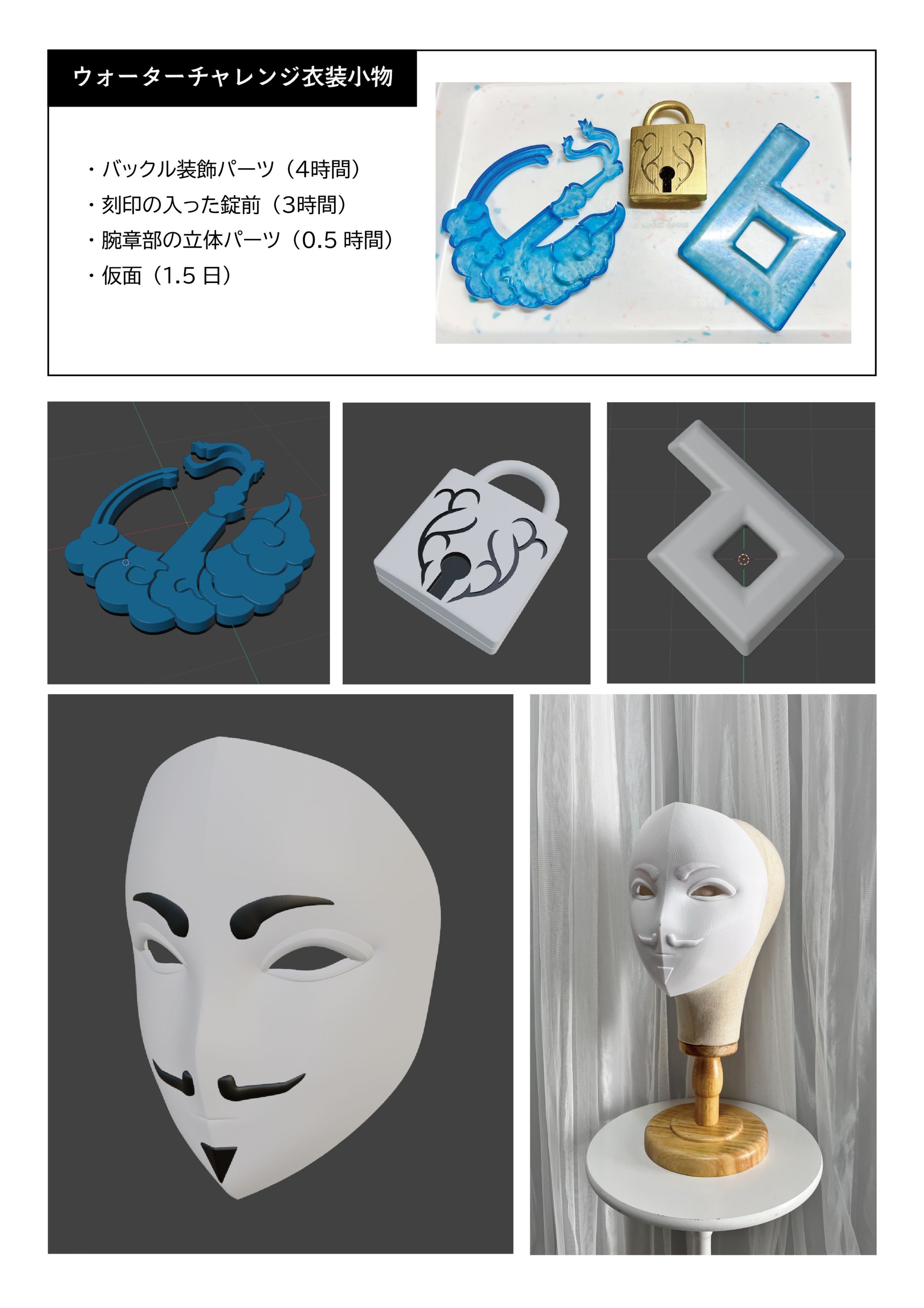 ポートフォリオ 2023-1