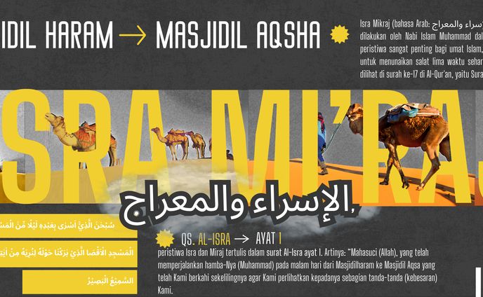 [Poster] Islamic Israj Mi'raj