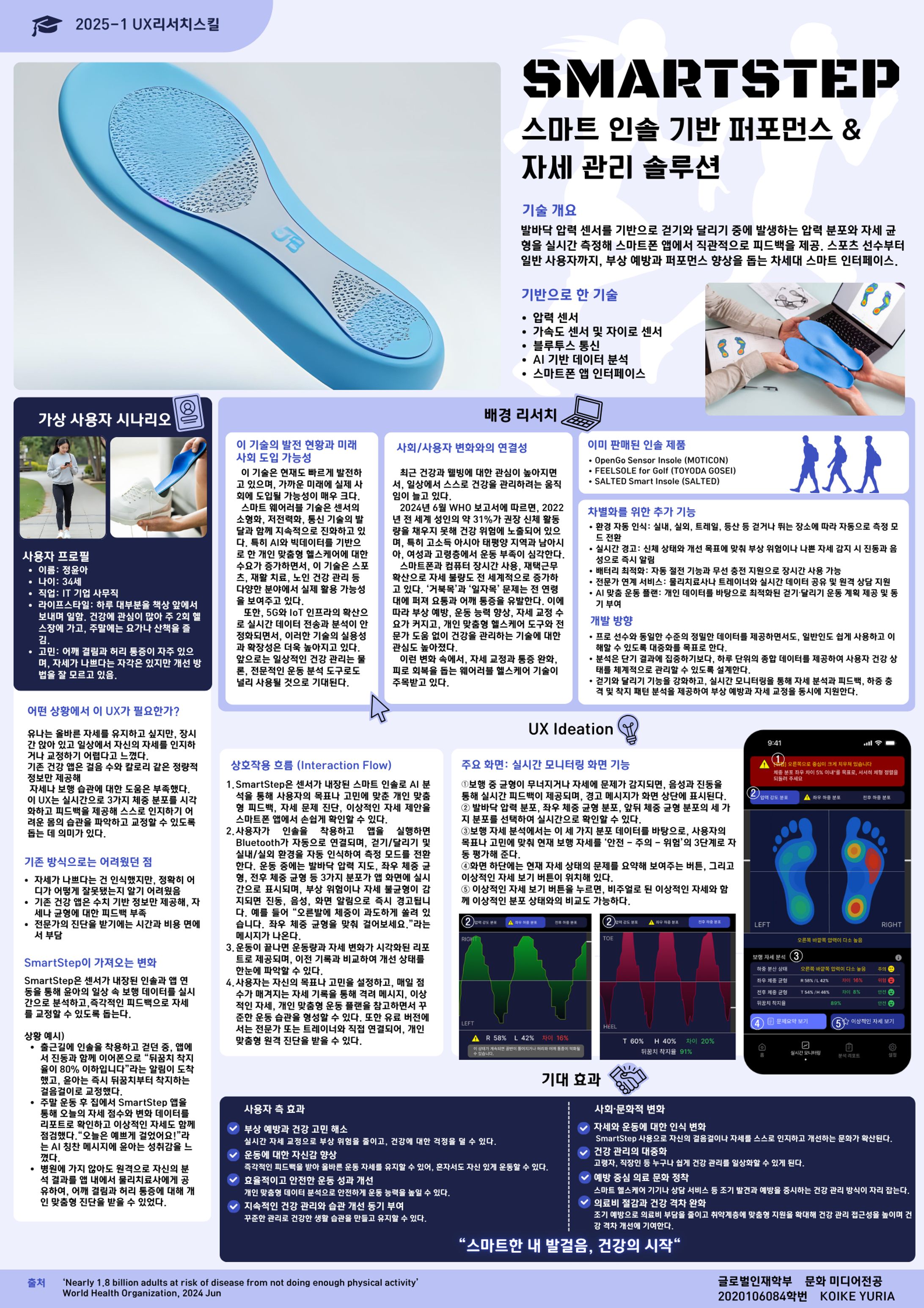 "SMARTSTEP"インソール商品提案-1
