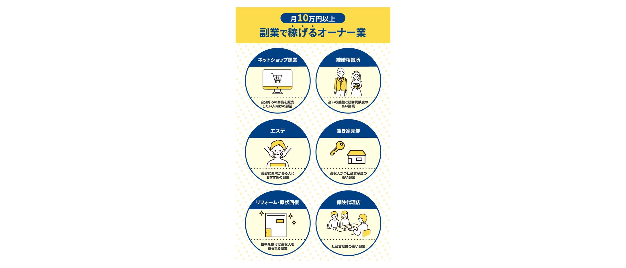 【実績案件】副業関連の記事内画像：株式会社アントレ-1