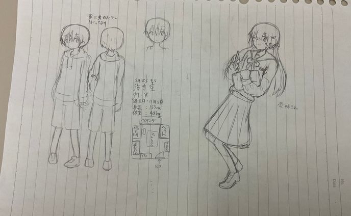 うちの子まとめ