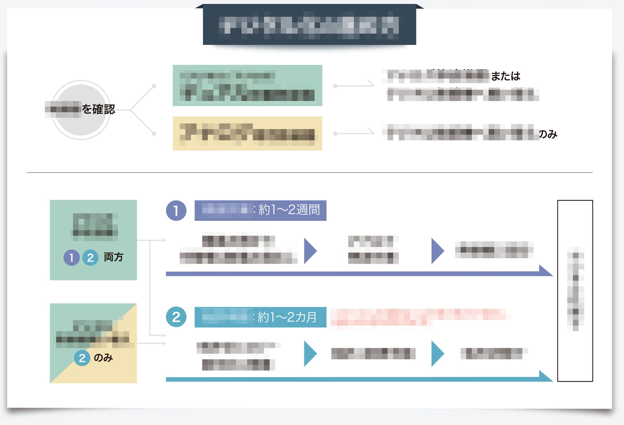 企業向け図解-1