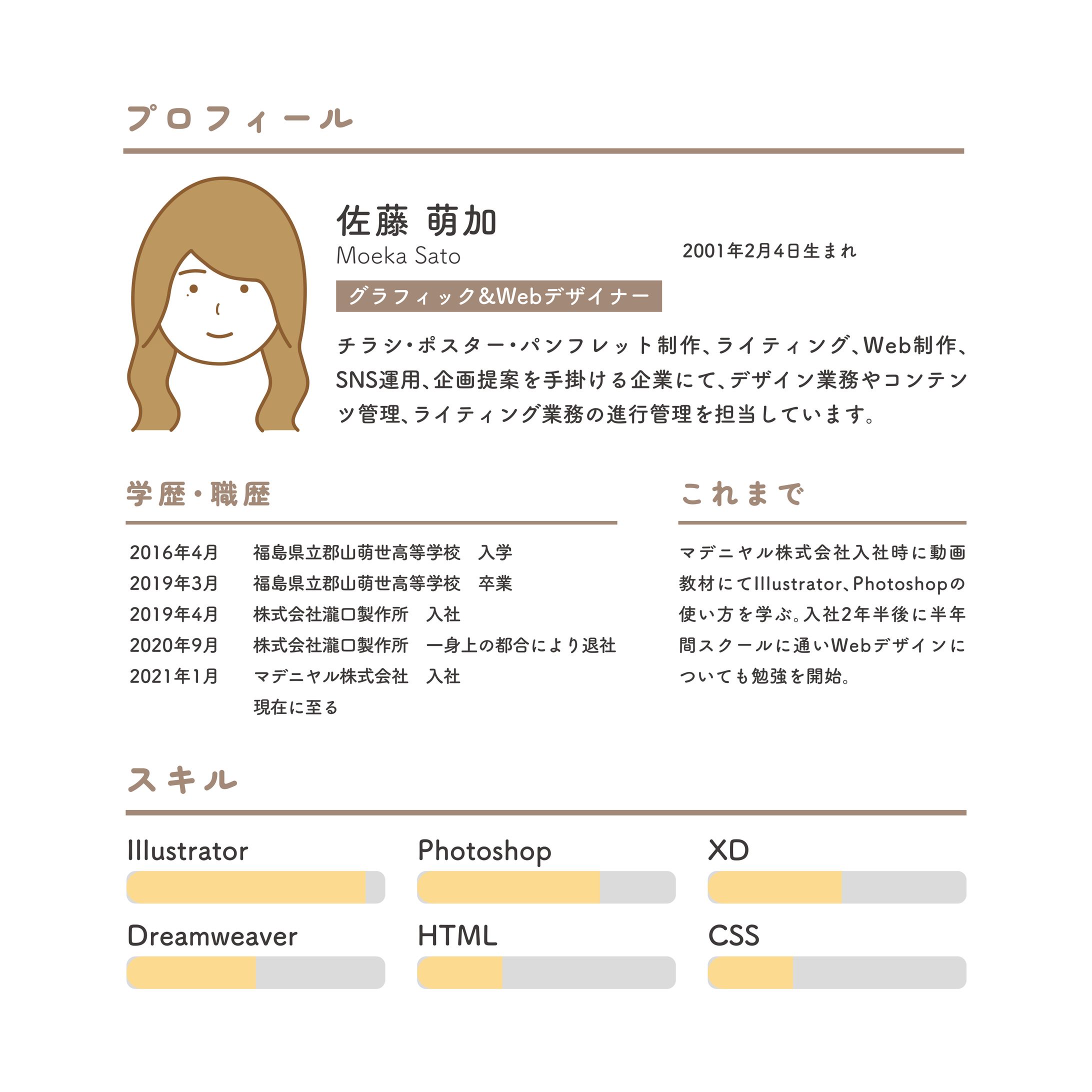 プロフィール-1