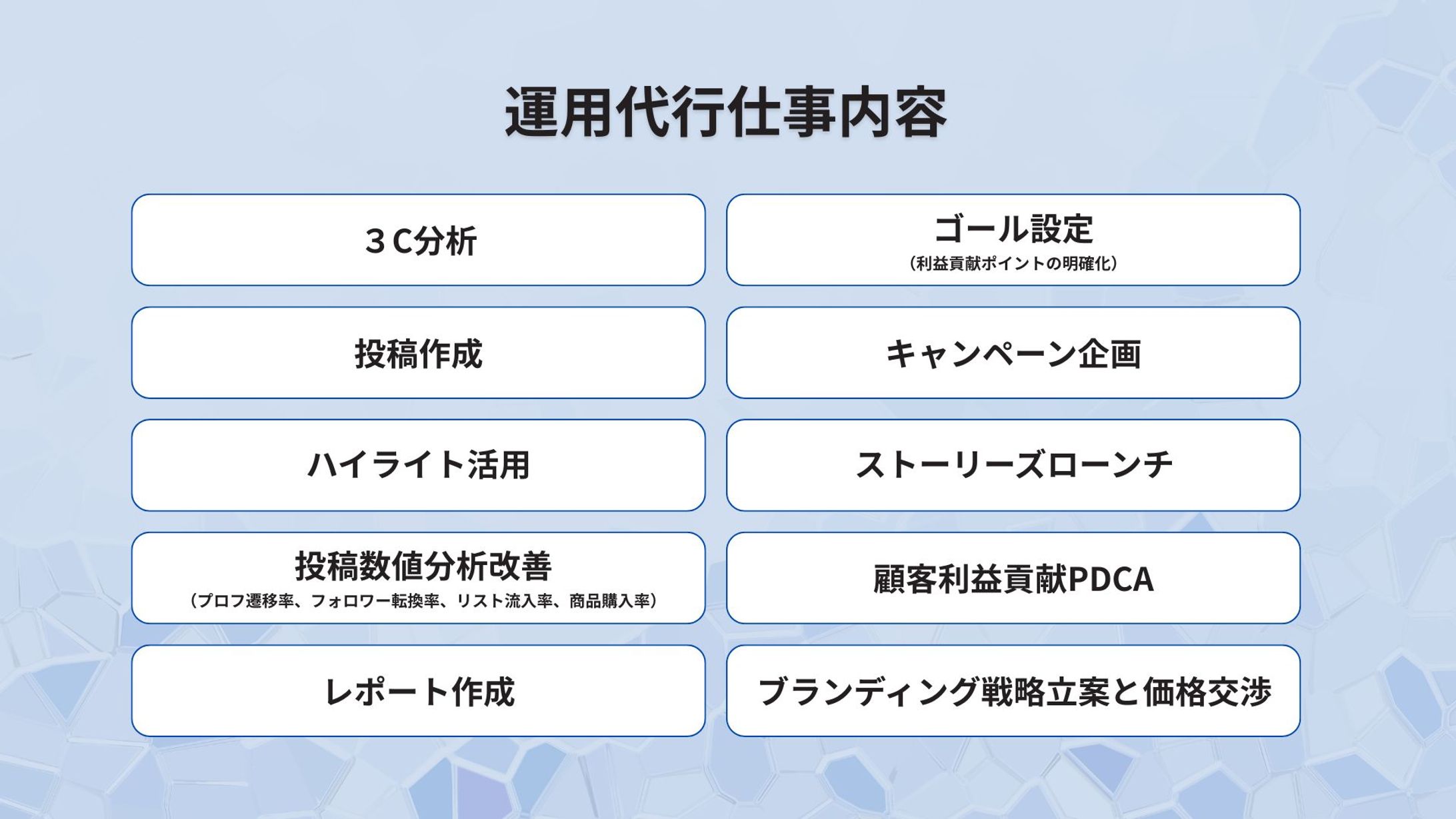 【スライド】インスタグラム運用代行-1