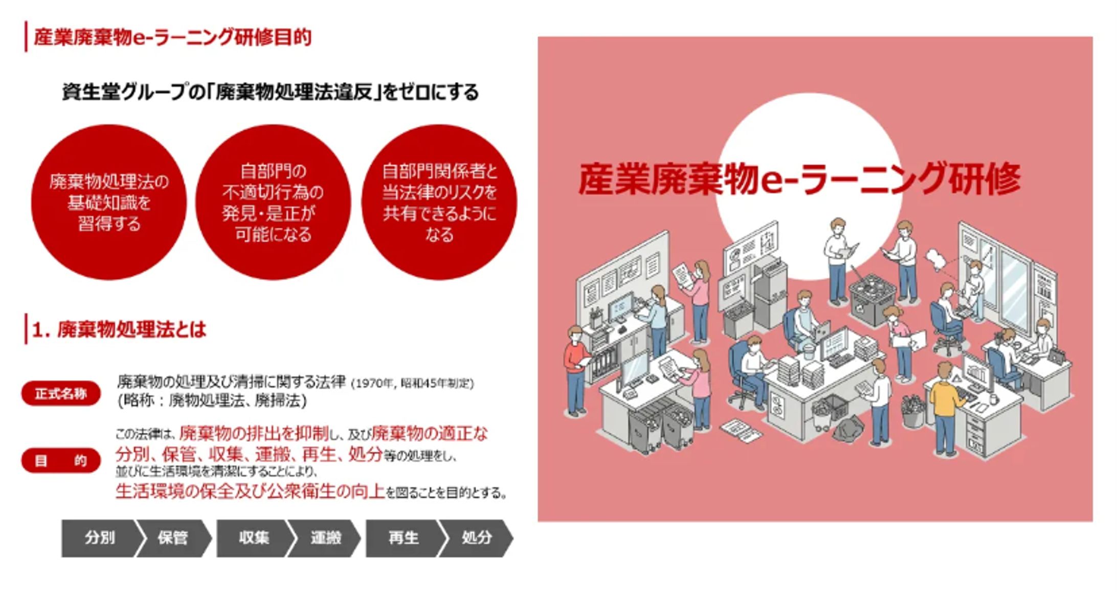 資生堂 eラーニング教育資料-1