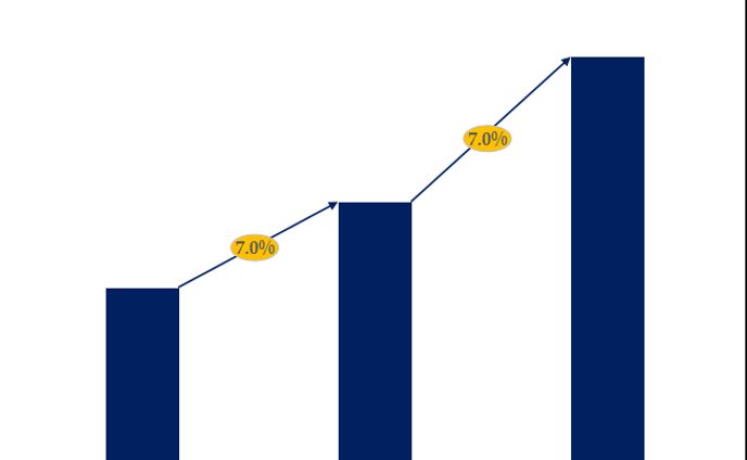 電子ビーム描画装置 (EBL)業界競合分析：世界市場規模、成長機会、需要分析、開発動向2024-2030