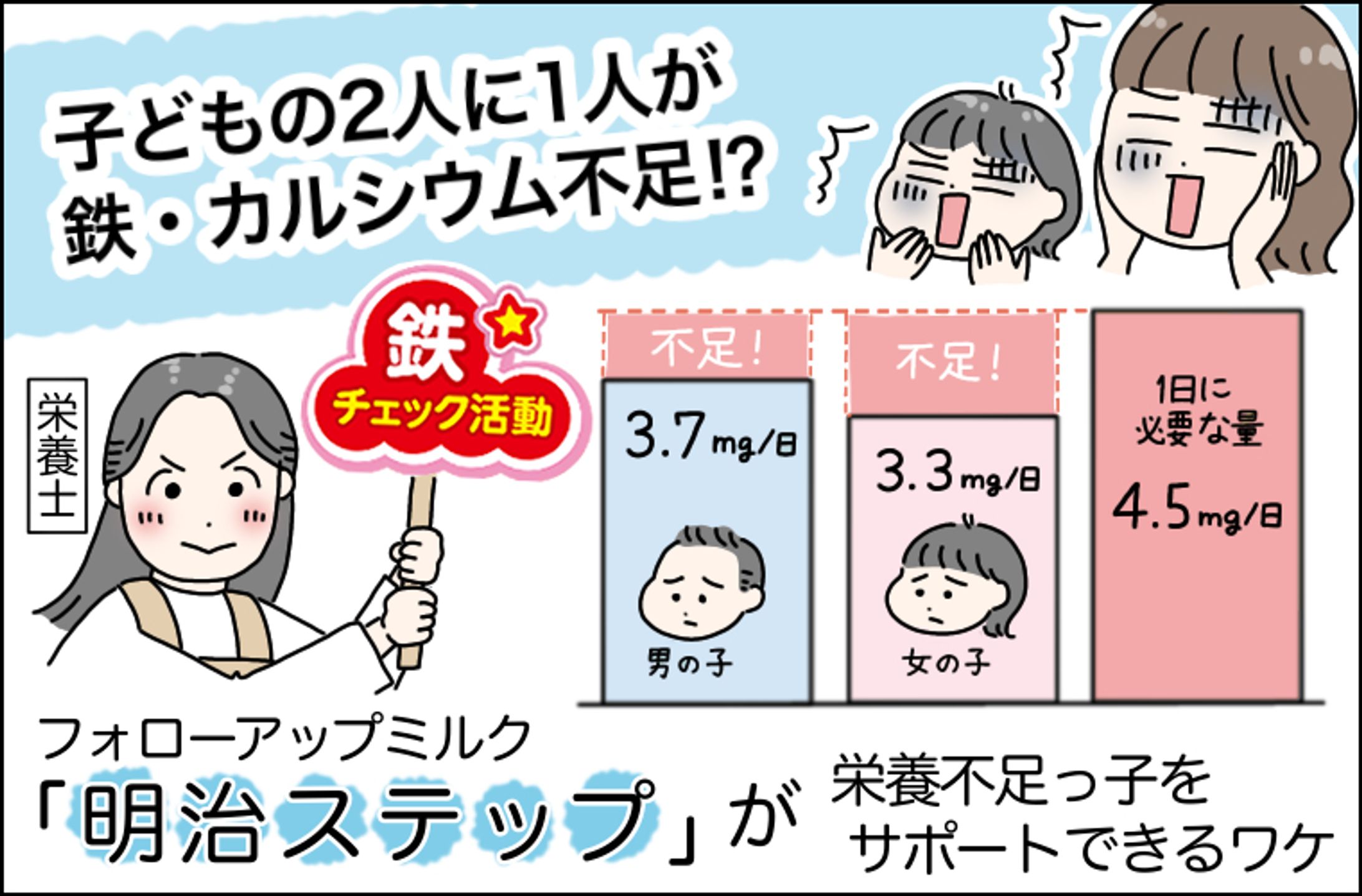 タイアップ漫画（明治×ベビーカレンダー）-1