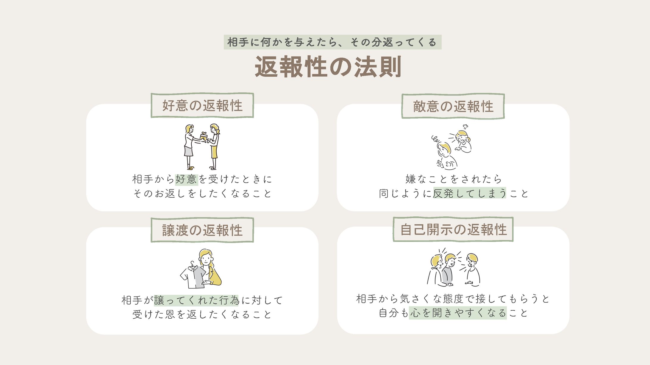 資料作成-1