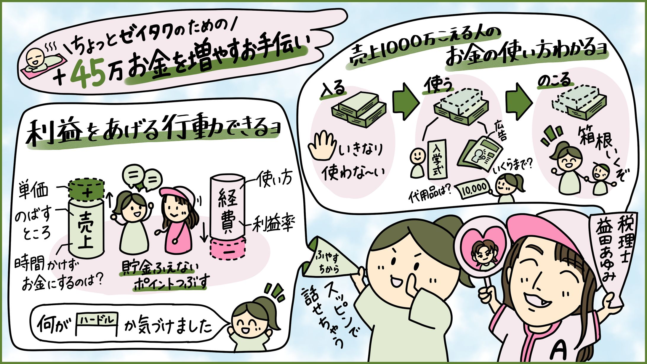 【税理士】どんなことする税理士さん？（自己紹介）-1