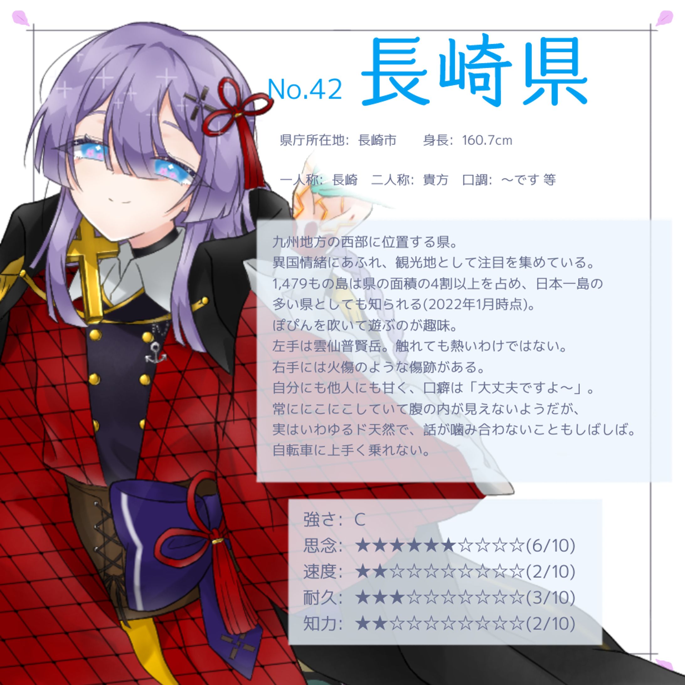 No.42 長崎県 キャラ紹介-1