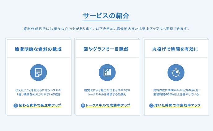 サービス紹介（図解作成）