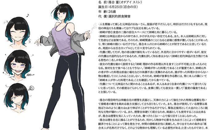 キャラクター設定資料、リクエスト