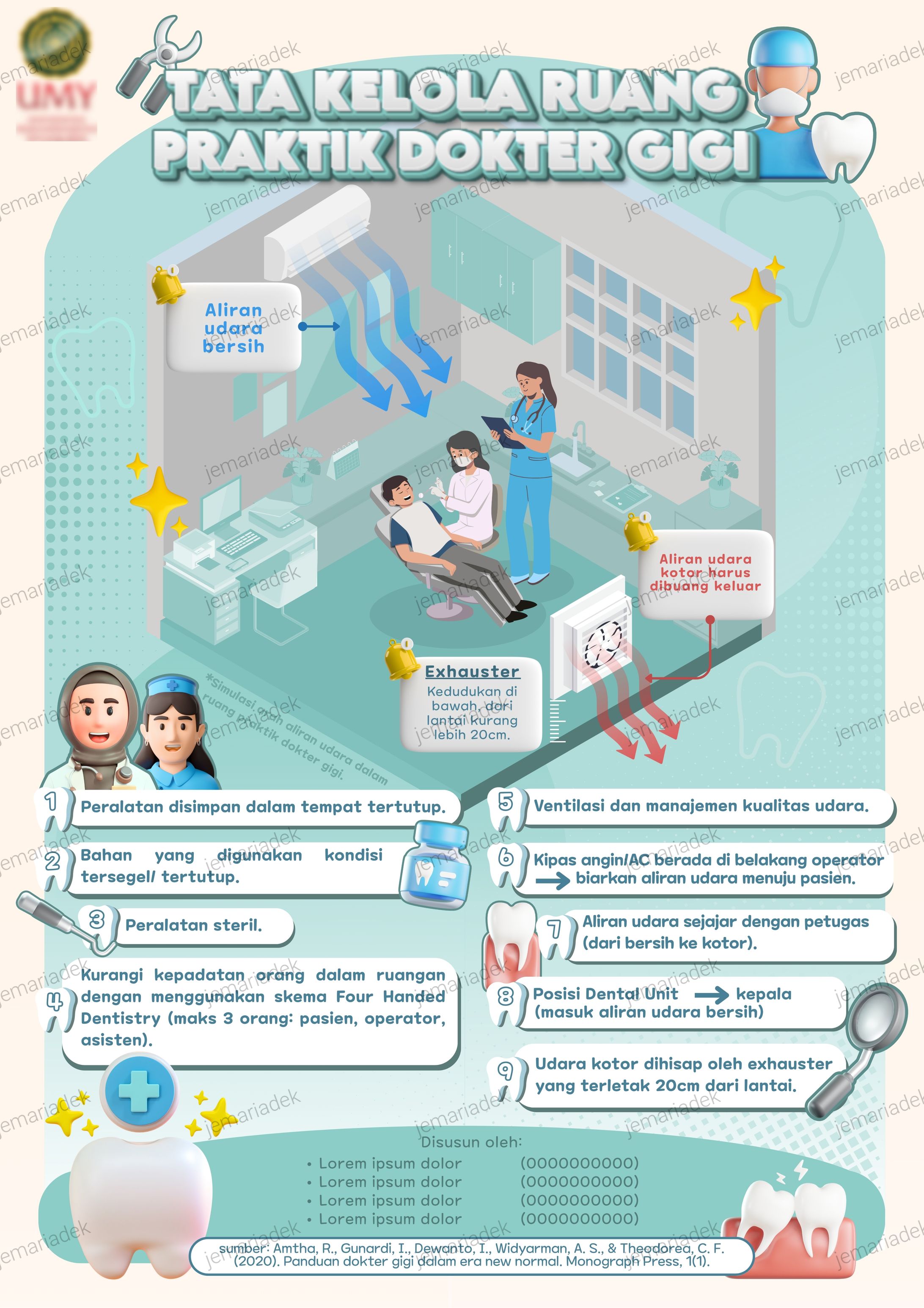 A3 Dentist Infographic Poster-1