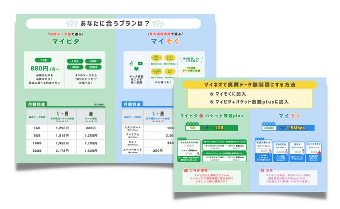 デザイン、ブログ
