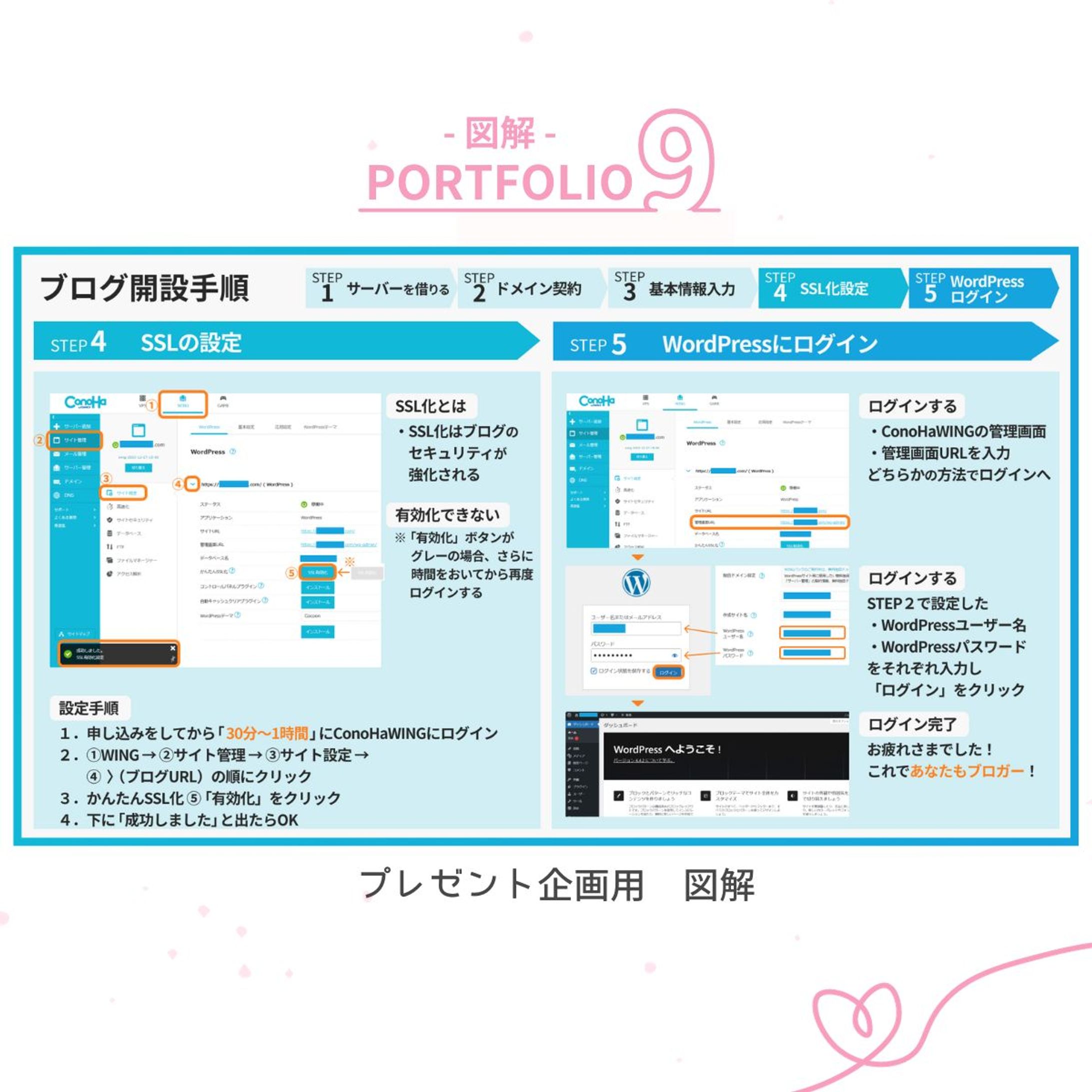 図解-1