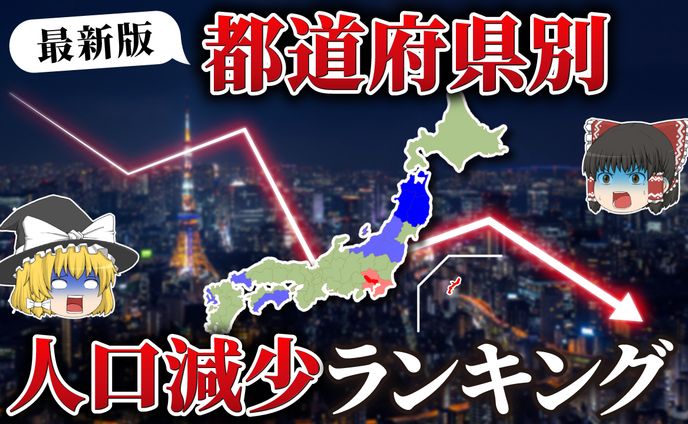 【実績】YouTubeサムネイル