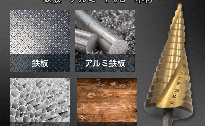 Amazon工具商品