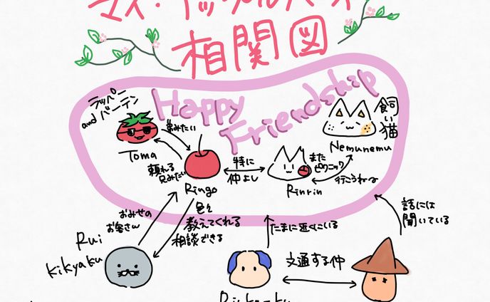 イラストレーション一例