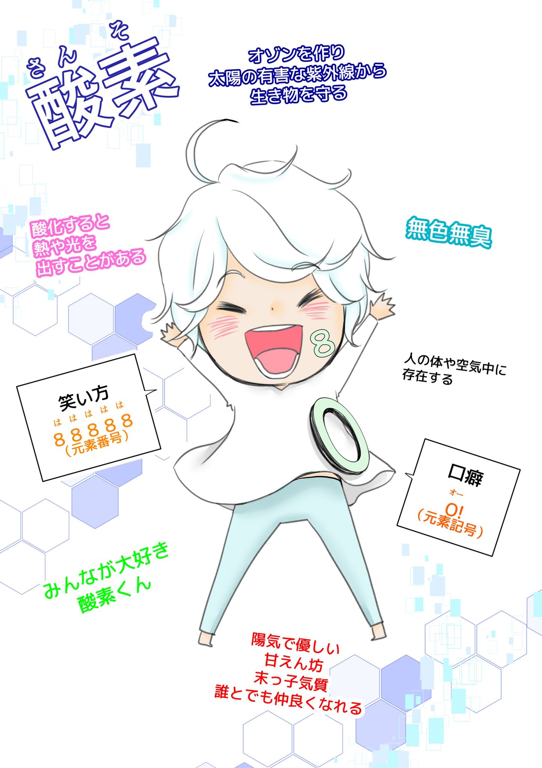 デフォルメ-1
