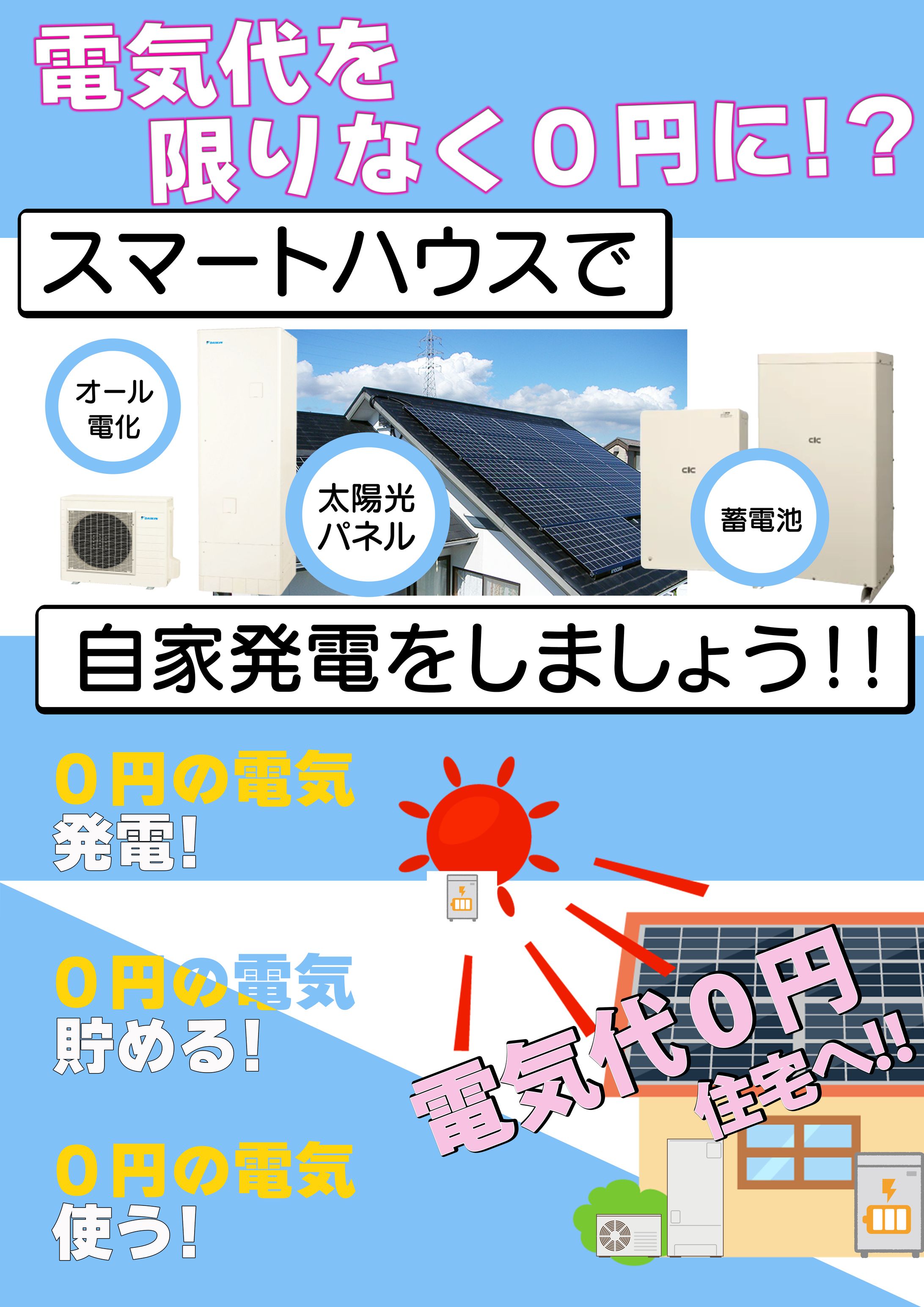 スマートハウスPOP-1