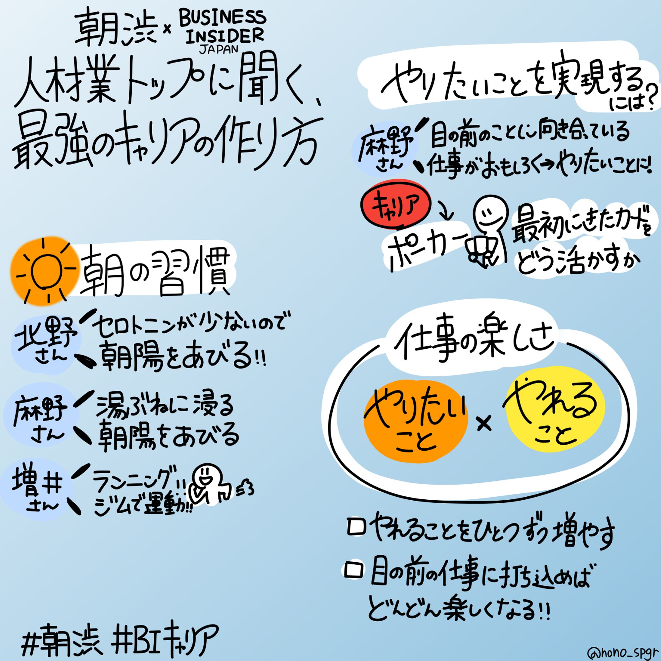 朝渋×BUSINESS INSIDER JAPAN イベント『人材業トップに聞く最強のキャリアの作り方』増井 慎二郎氏/麻野 耕司氏/北野 唯我氏-1