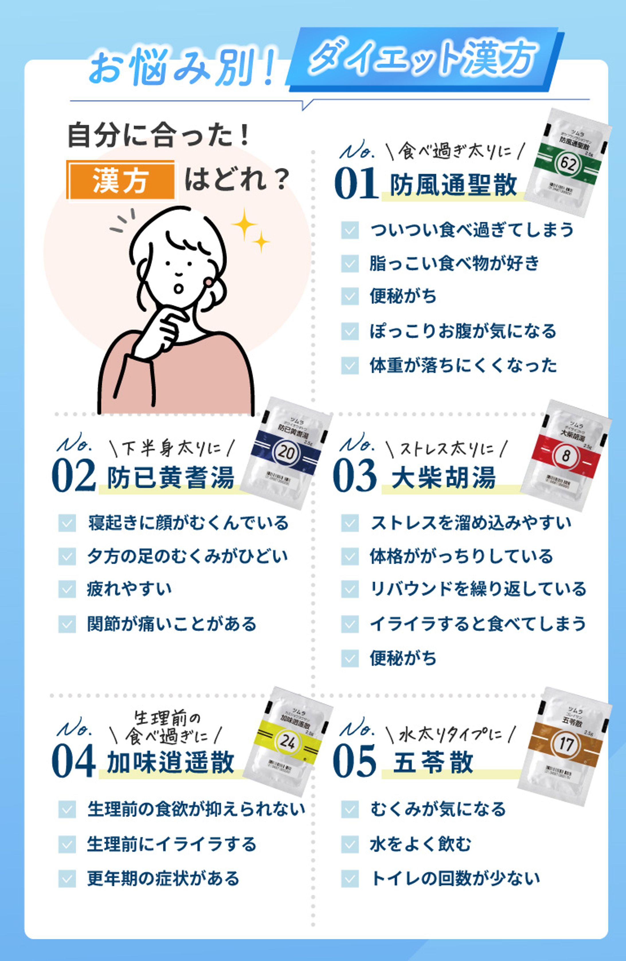 メディア図解-1