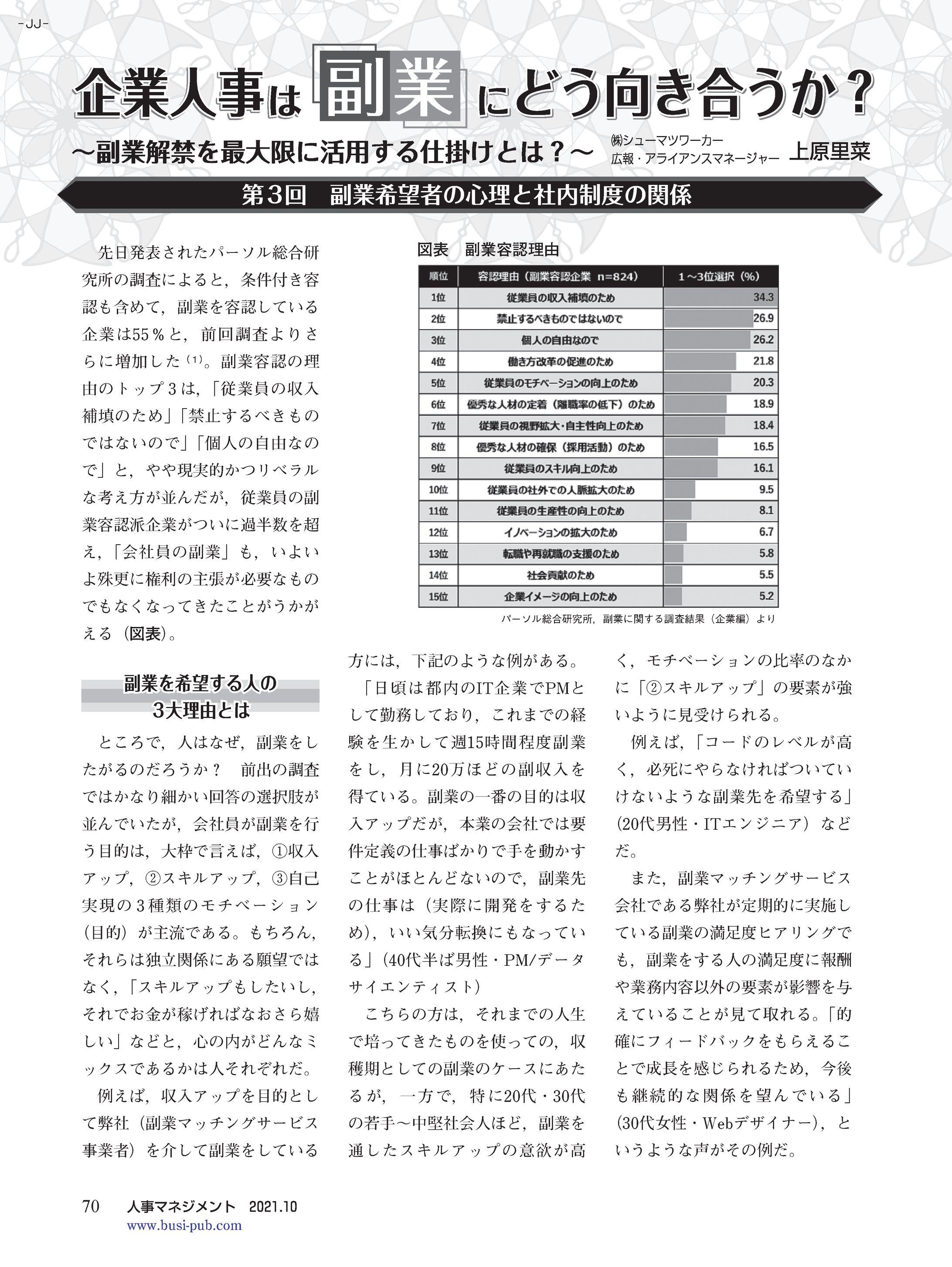 月刊人事マネジメント寄稿（2021.10)「企業人事は『副業』にどう向き合うか？」-1