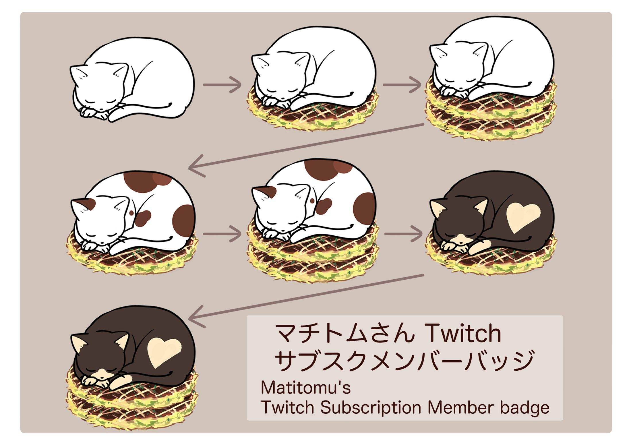 Twitch サブスクメンバーバッジ-1
