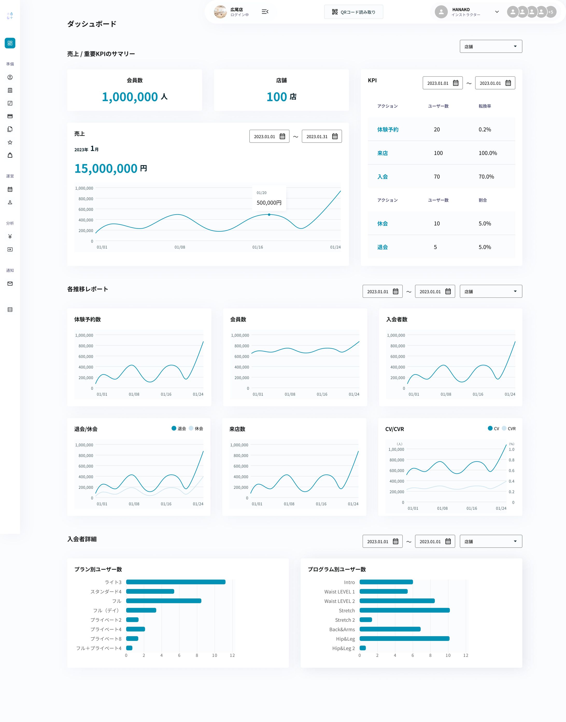the SILK 管理画面-1