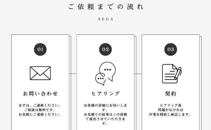 ご依頼までの流れ