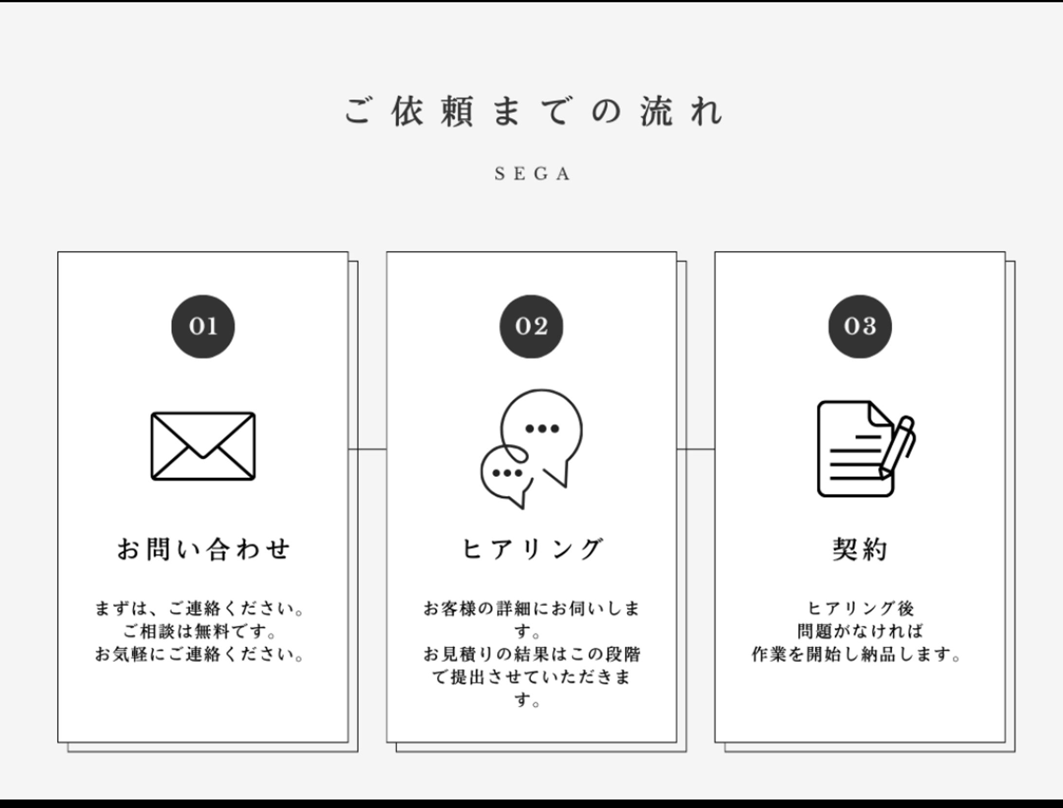 ご依頼までの流れ-1