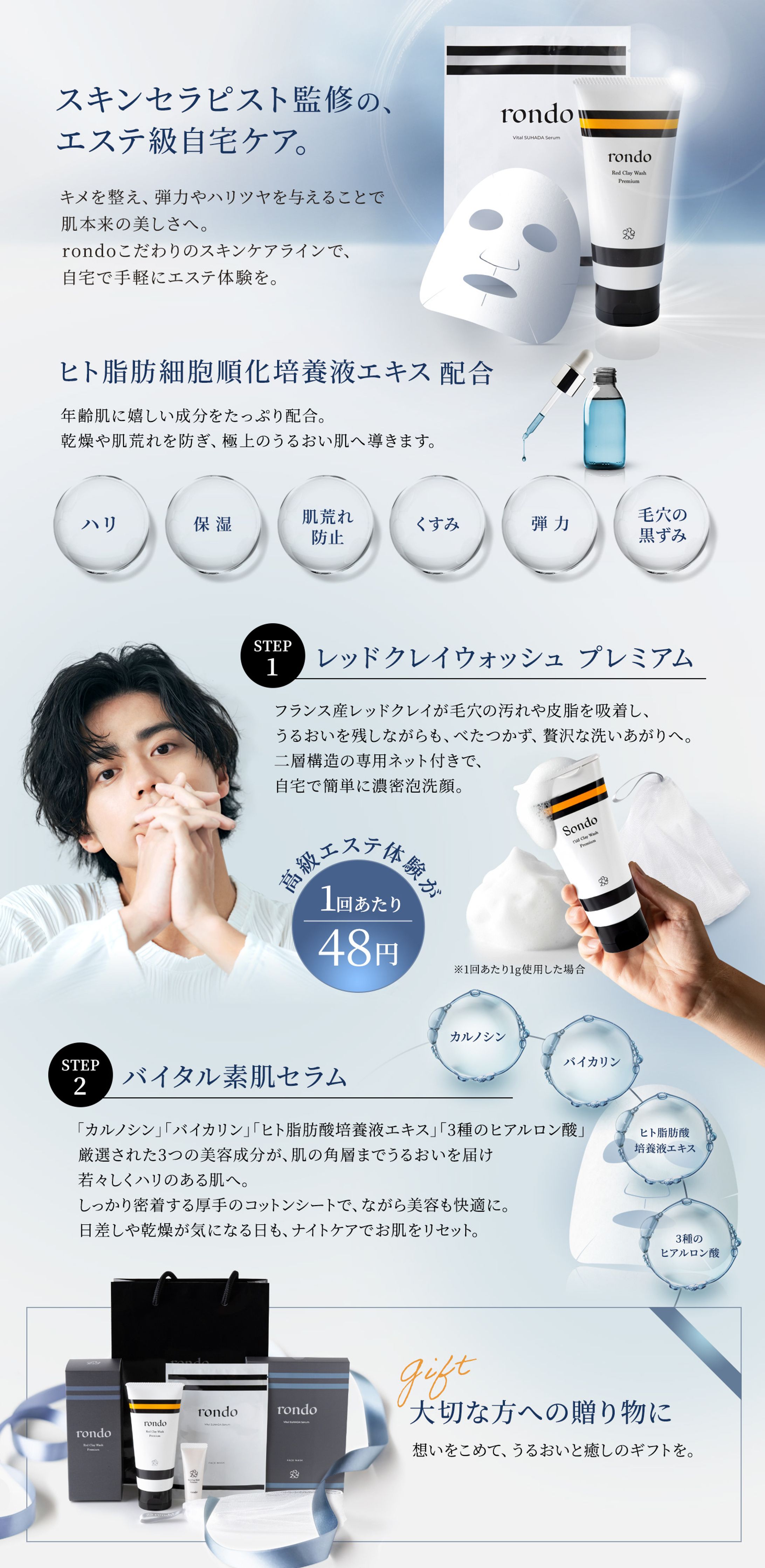 スキンケア用品（Amazon A+）PC-1